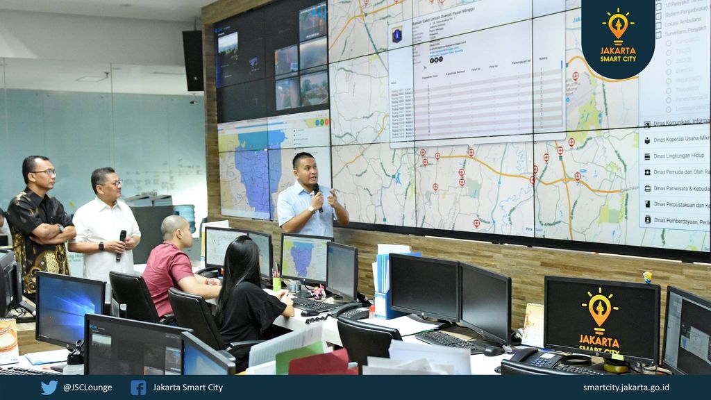 jakarta smart city