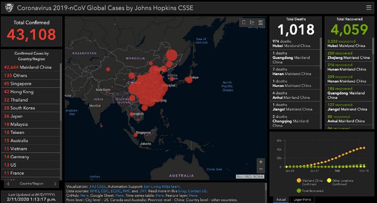 GovInsider Coronavirus screenshot