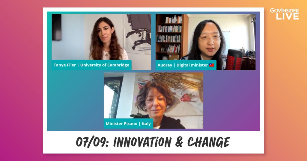 Innovation and Change_Polaroid