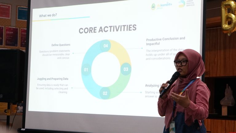 Kurnia Sari Aisyiyah - JDS
