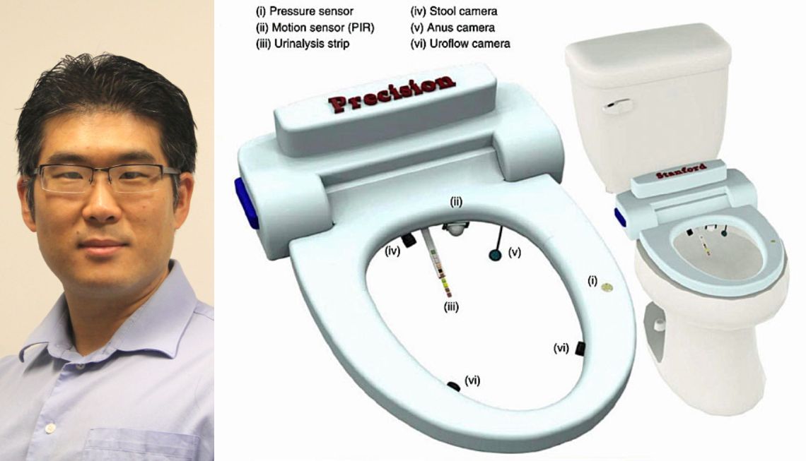 German Teen Trys Anal - Smart toilets: a less invasive alternative to disease detection